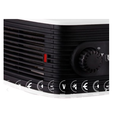 Termoventilador Magefesa 2000W Nest. Al mejor precio en el Paraguay