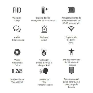 Cámara de Seguridad EZVIZ BC1C WiFi Exterior con Batería – Full HD