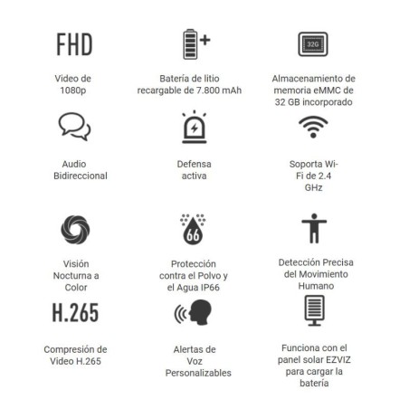 Cámara de Seguridad EZVIZ BC1C WiFi Exterior con Batería – Full HD