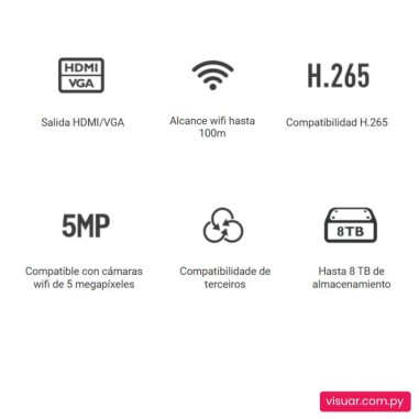 NVR EZVIZ Inalámbrico con HDMI + VGA – 8 Canales WiFi