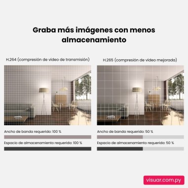 NVR EZVIZ Inalámbrico con HDMI + VGA – 8 Canales WiFi