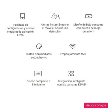 Kit de Sensores de Alarma EZVIZ – Protección Inteligente para tu Hogar