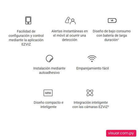 Kit de Sensores de Alarma EZVIZ – Protección Inteligente para tu Hogar