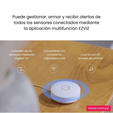 Kit de Sensores de Alarma EZVIZ – Protección Inteligente para tu Hogar