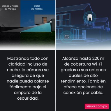 Cámara de Seguridad EZVIZ C8C Panorámica para Exterior – Full HD 2MP