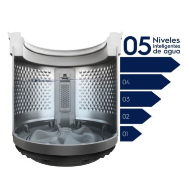 Lavarropas Electrolux C/Superior Impel 12Kg 10 Programas Blanco