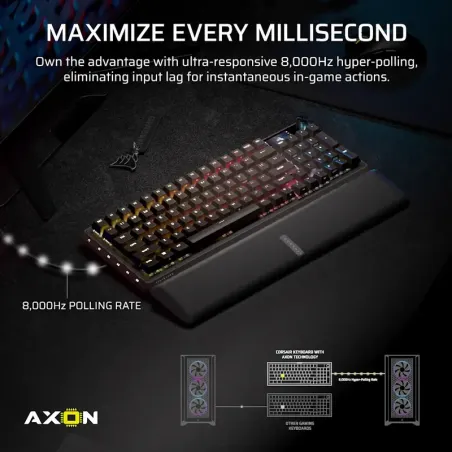 Teclado Gamer Corsair Vanguard Pro 96 – Switches magnéticos, pantalla LCD